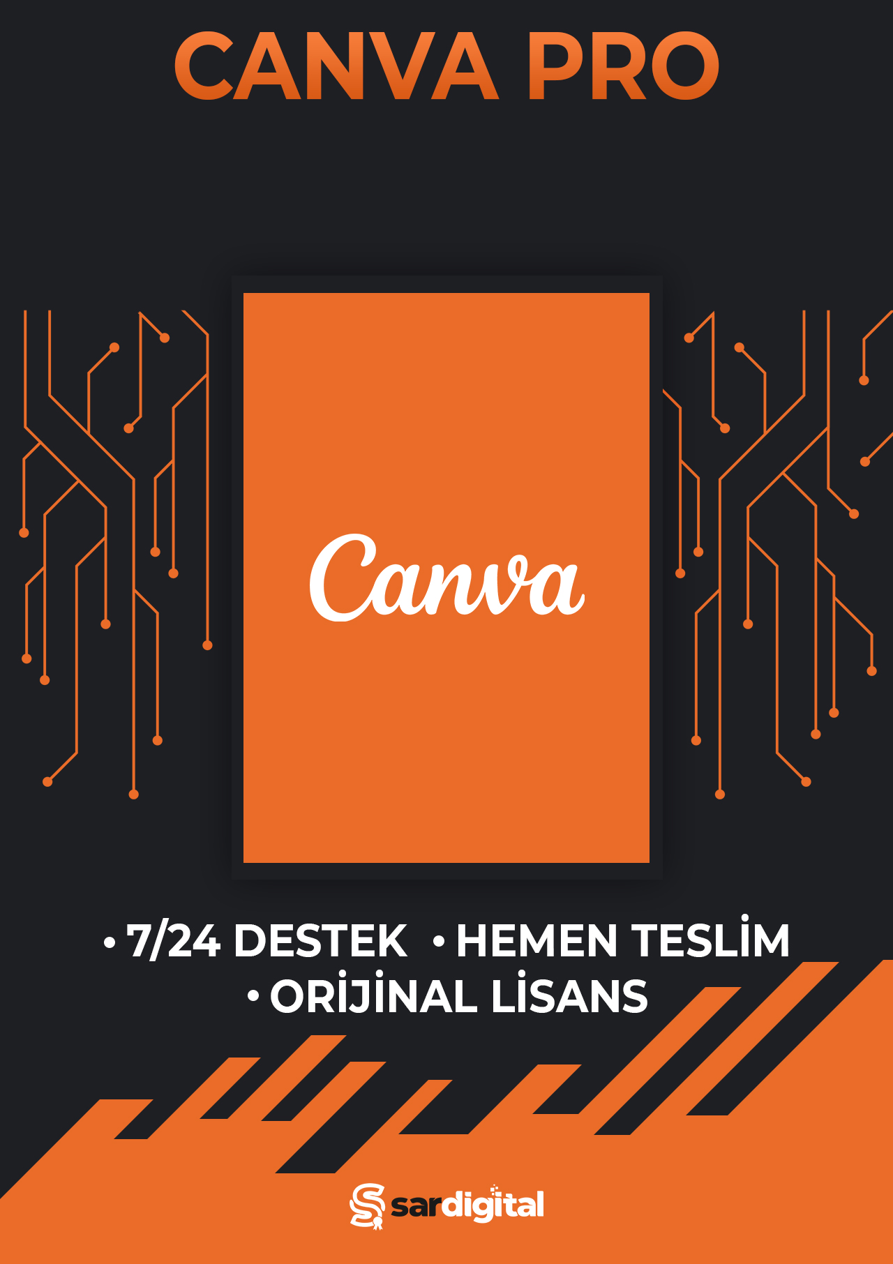 İsminize Özel Canva Pro