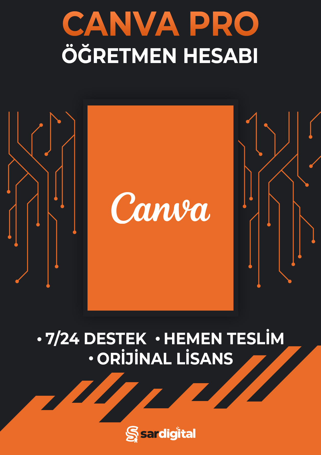 Canva Pro Öğretmen Hesabı